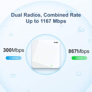 RG-AP720-L ảnh 2