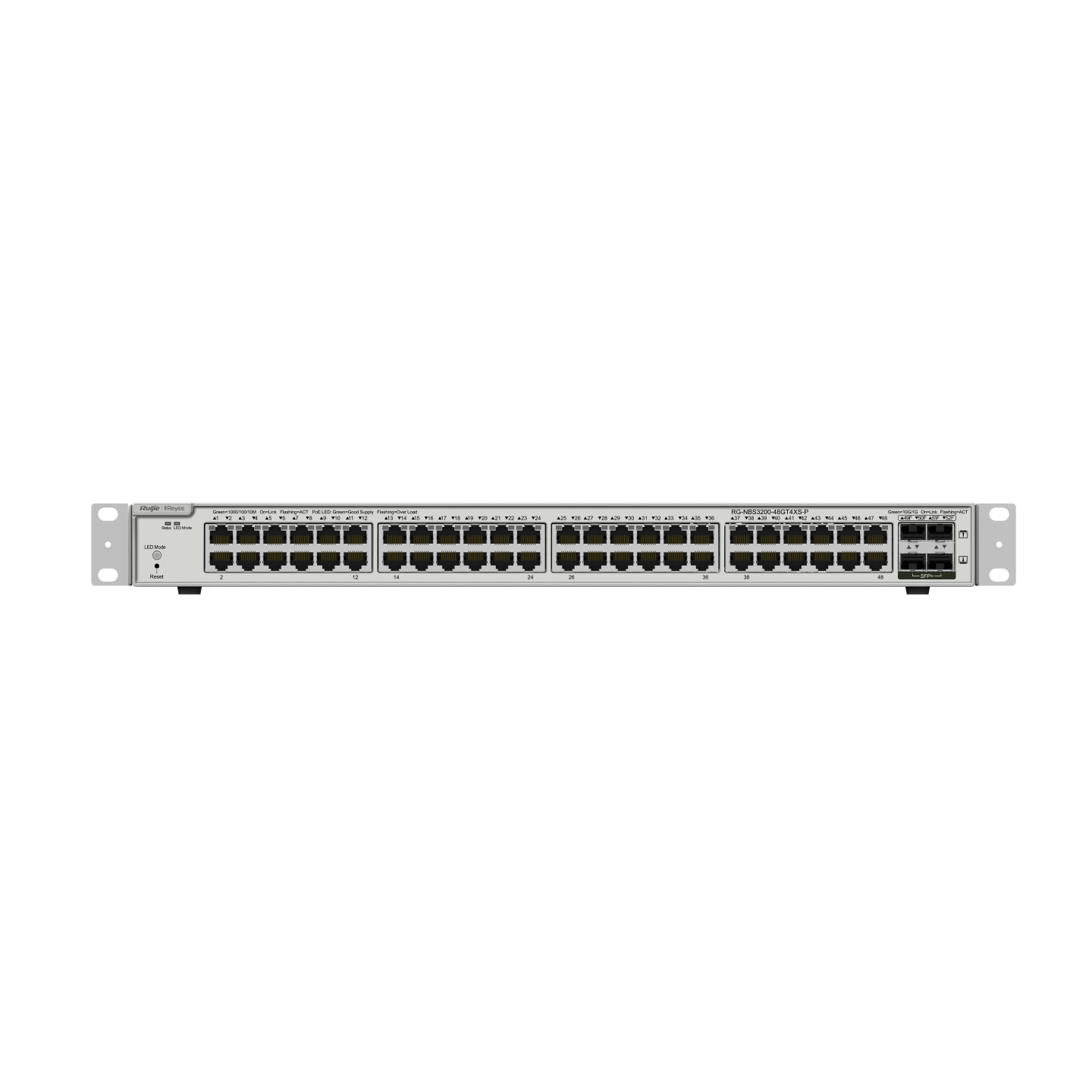 RG-NBS3200-48GT4XS-P ảnh 2