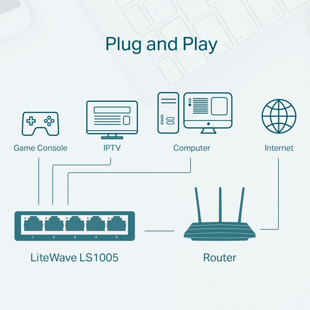 tplink-ls1005-r2 LS1005 - 2