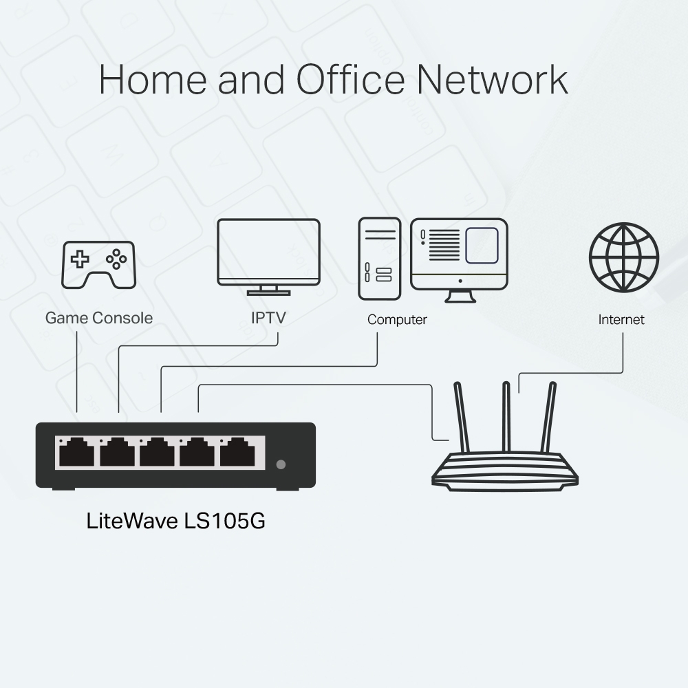 tplink-ls105g-3 LS105G - 3