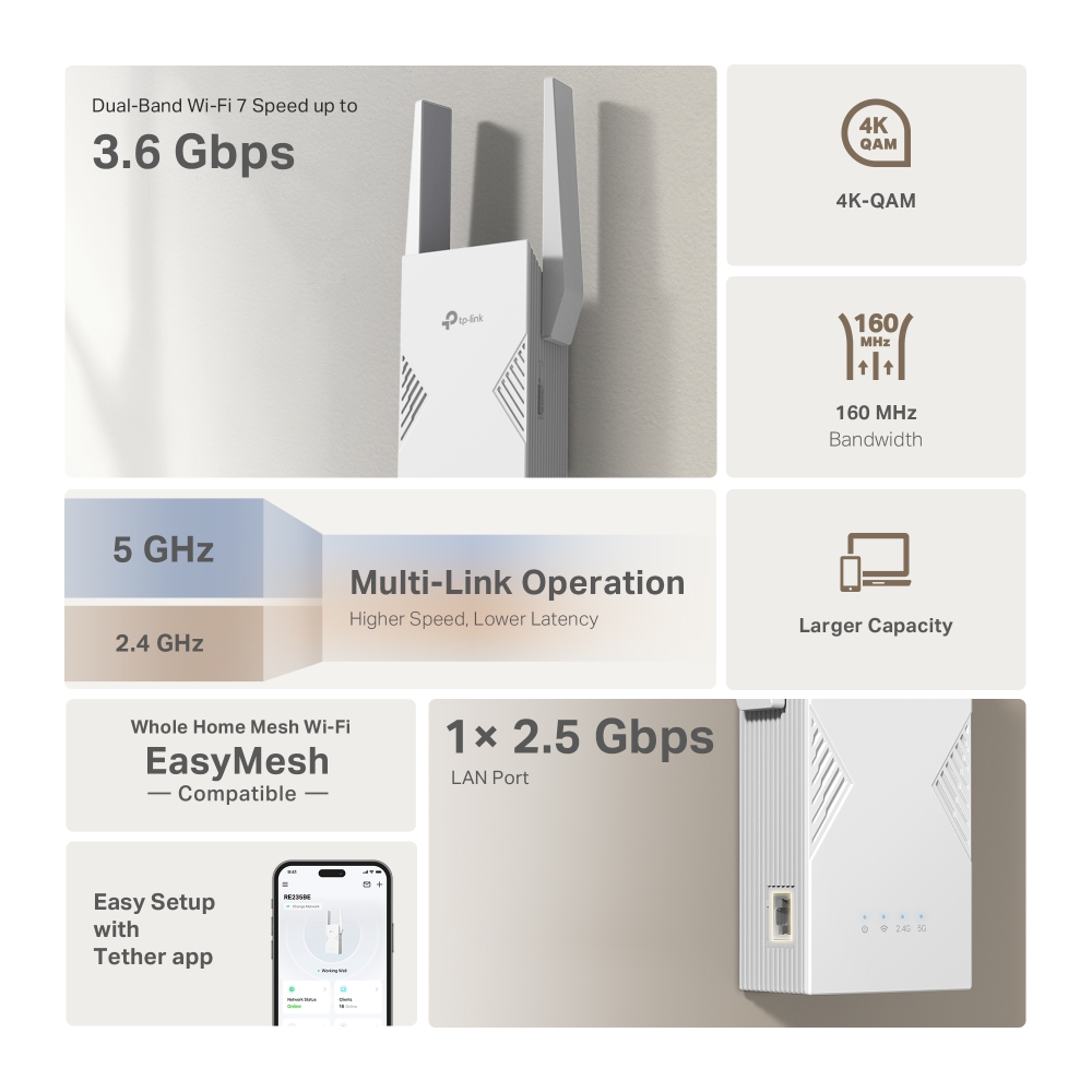 tplink-re235be-3 RE235BE - 3