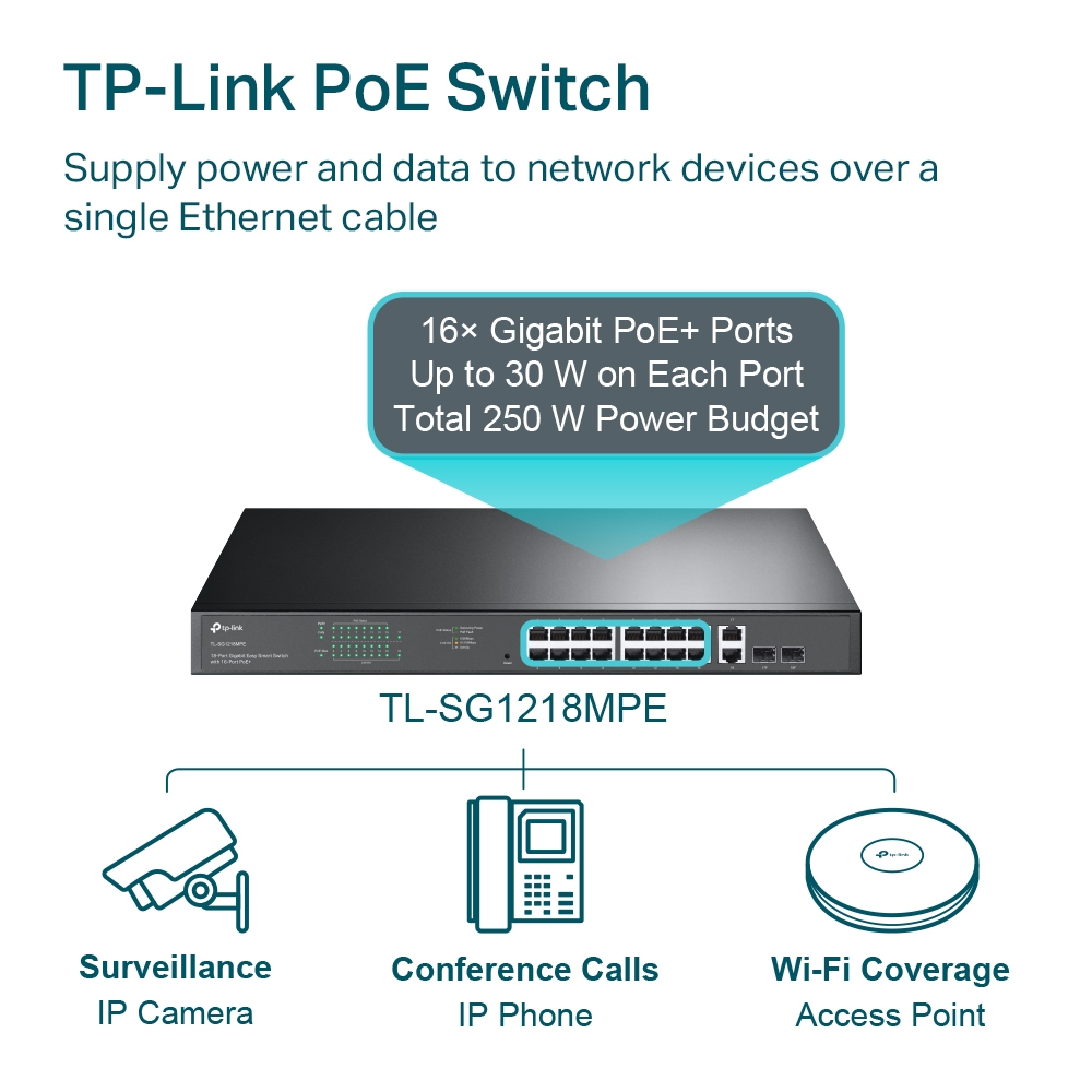 tplink-tl-sg1218mpe-g4 TL-SG1218MPE - 4