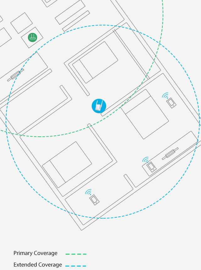 TL-WA855RE TP-Link